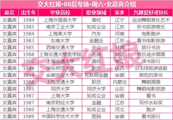 香港今晚開(kāi)什么碼結(jié)果,專(zhuān)業(yè)說(shuō)明評(píng)估_iShop38.92.42