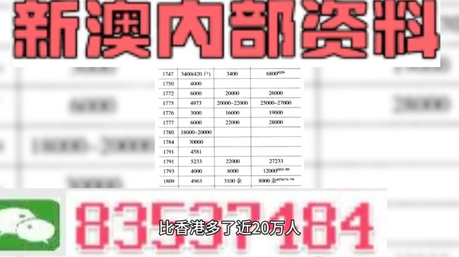 澳門最新資料2025年開(kāi)獎(jiǎng)結(jié)果查詢,都四九天了今年還會(huì)冷嗎可行性方案評(píng)估_HarmonyOS98.91.65
