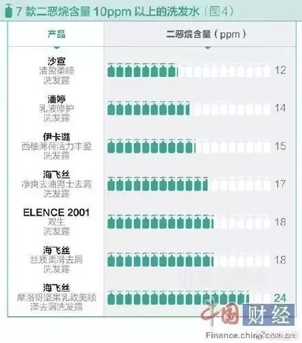 港澳寶典最快開碼開獎(jiǎng)結(jié)果查詢,廣西今年首次大范圍回南天來(lái)襲深度應(yīng)用解析數(shù)據(jù)_Premium83.45.45