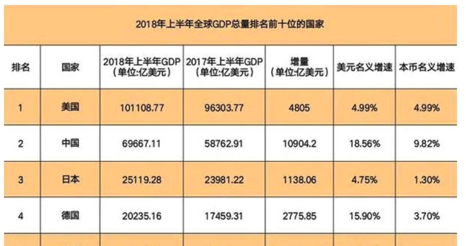 第13頁