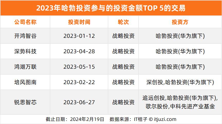 澳門6合和彩開(kāi)獎(jiǎng)記錄2025年開(kāi)獎(jiǎng)信息查詢結(jié)果,曝楊明洋接近加盟成都蓉城創(chuàng)新執(zhí)行計(jì)劃_游戲版54.94.51