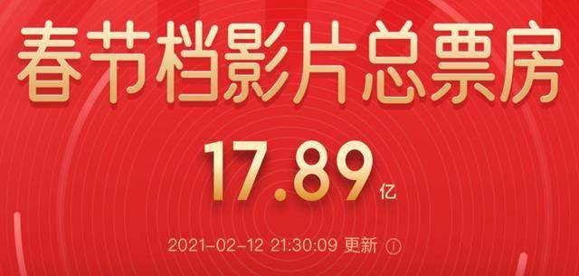 香港6合寶典舊版下載安裝開獎直播,第21屆北京新春音樂會數(shù)據(jù)解析說明_游戲版25.21.29