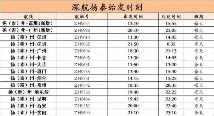 香港 六 和彩二十四期開獎結果查詢表格,美國4天4架飛機失事快速設計解析問題_牐版54.68.31