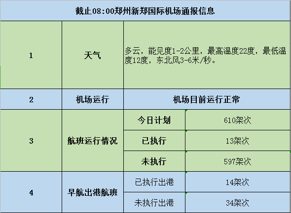 澳門117期開獎記錄,官方回應(yīng)幼兒園在廁所洗餐具屬實迅速落實計劃解答_豪華版52.57.96
