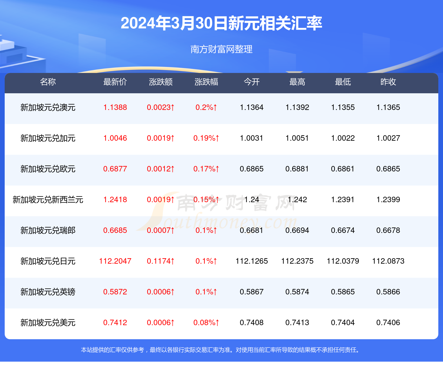 電線電纜 第2頁
