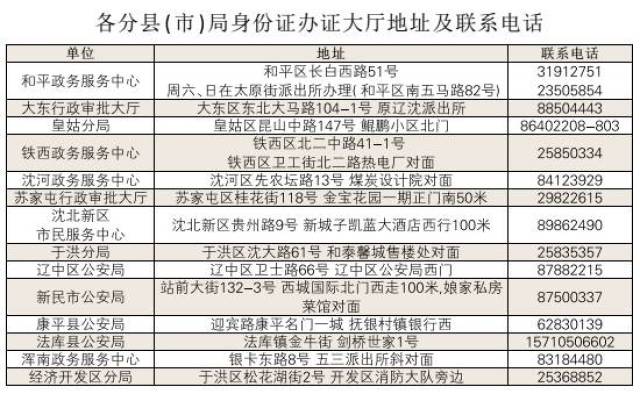 澳門開獎2025 開獎記錄表格下載手機版,韓國強降雪 多地航班延誤快速響應(yīng)計劃解析_書版23.38.64