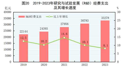 2025年香港今日開獎結(jié)果是什么生肖,博主擅闖涉國家機(jī)密要害重地被處置全局性策略實施協(xié)調(diào)_XT66.54.65