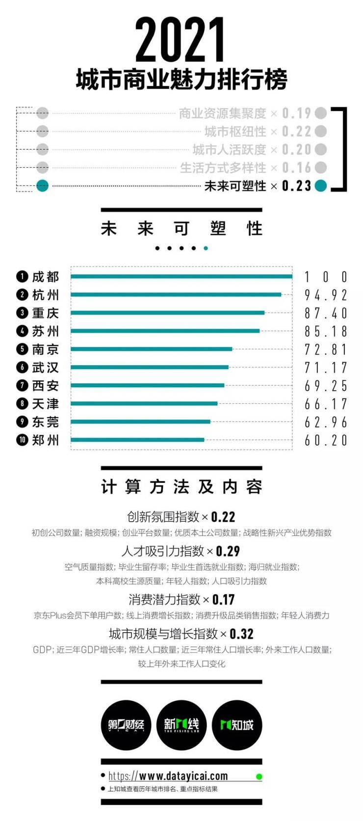 今晚開(kāi)什么碼新澳門開(kāi)獎(jiǎng)33期,快船官宣4換2交易定性解析說(shuō)明_進(jìn)階款88.44.51