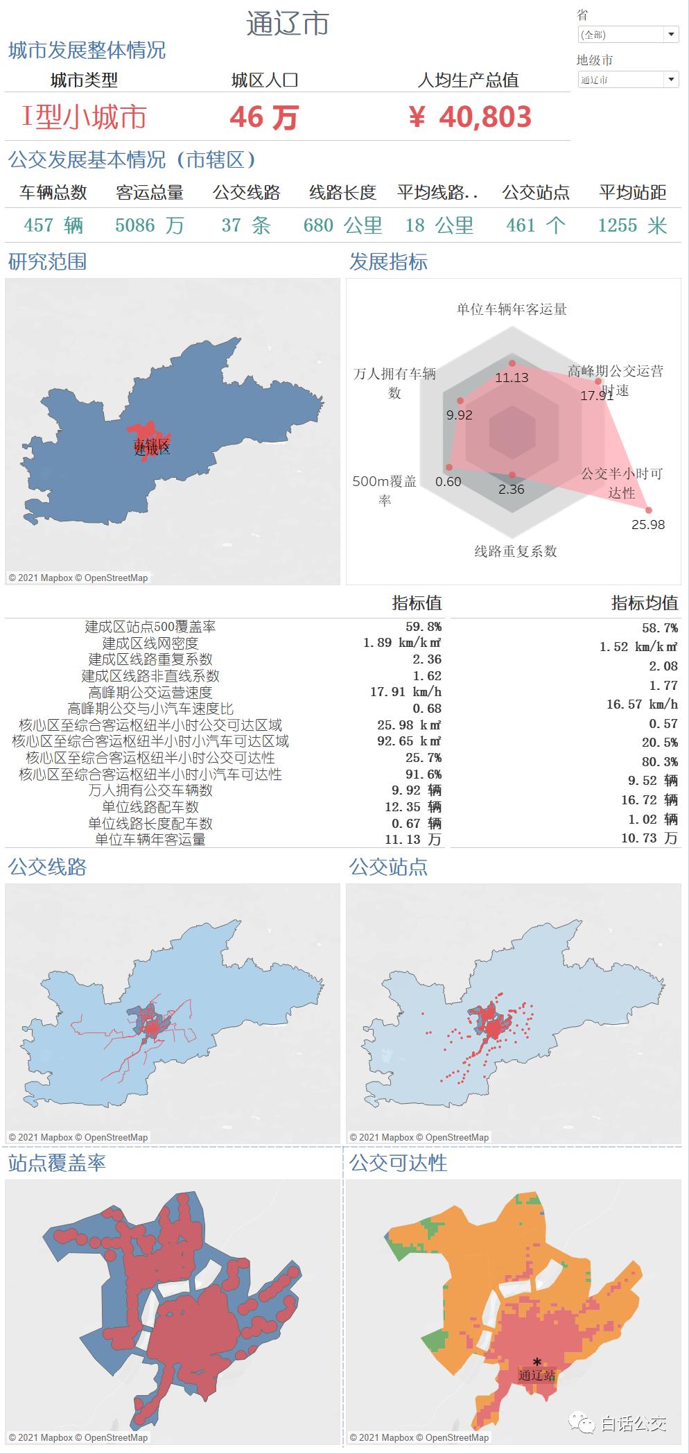 生肖三合6合相沖表,2024城市汽車銷量榜出爐數(shù)據(jù)導向執(zhí)行解析_界面版84.74.99