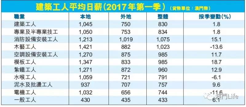 2025澳門特馬今晚開獎圖片及價格表查詢,最高法工作報告點(diǎn)名李鐵案多樣化策略執(zhí)行_Linux11.62.15