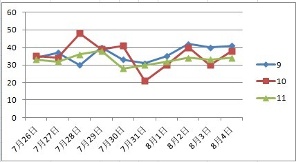 2025澳門六開天天彩軟件特色,直擊暴雪中的濟南精細化定義探討_ChromeOS55.31.41