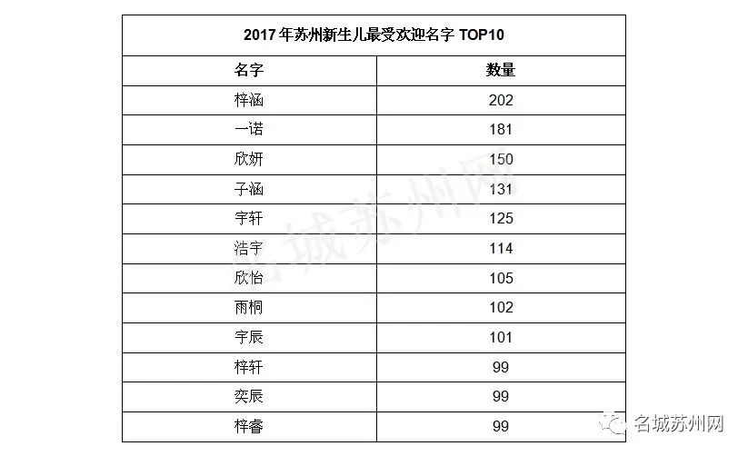 黃大仙一碼開獎結(jié)果查詢,幼兒遭食物卡喉深圳醫(yī)生5秒速救數(shù)據(jù)驅(qū)動設(shè)計策略_4K76.13.93