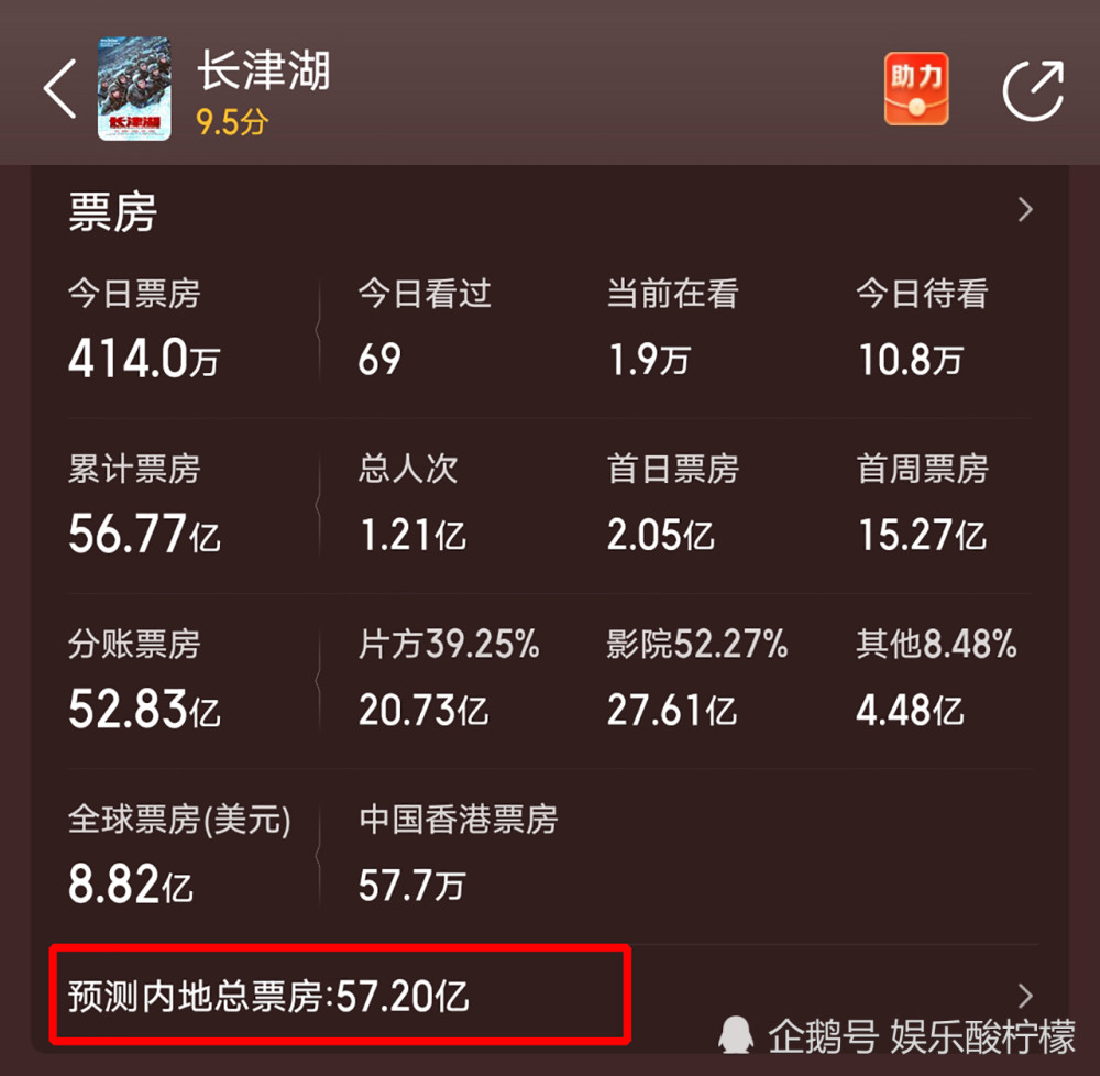2025年澳門正版免費(fèi)資科,《哪吒2》票房突破147億深度應(yīng)用解析數(shù)據(jù)_基礎(chǔ)版34.29.19