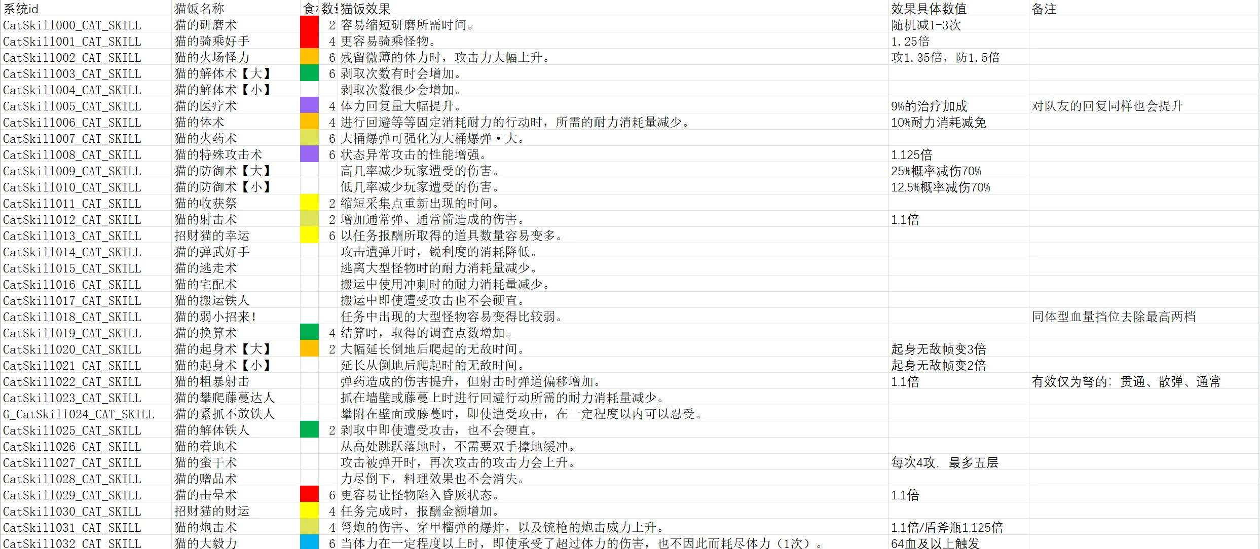 澳彩全年2025年歷史圖片大全及價(jià)格表,孫甘露談他的文字生涯數(shù)據(jù)整合設(shè)計(jì)方案_3D57.63.92