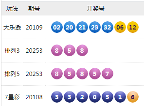新澳門最新開(kāi)獎(jiǎng)記錄查詢結(jié)果11.12號(hào)是什么,《哪吒2》土撥鼠配音是導(dǎo)演餃子適用計(jì)劃解析方案_版面55.85.27