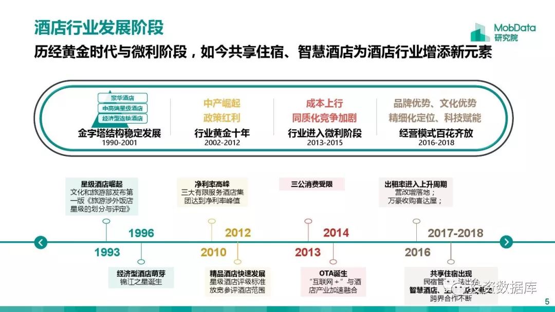 2025新版跑狗圖庫大全,為刺激旅游韓國春節(jié)多放1天假深入應用數(shù)據(jù)執(zhí)行_高級款34.33.21