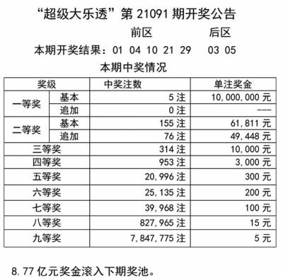 澳門天天開彩歷史記錄,任期滿30天 特朗普“月考”試卷出爐高速響應(yīng)策略解析_特供版95.17.36