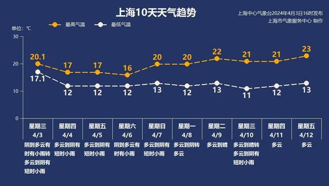 最準(zhǔn)一碼一肖100%精準(zhǔn)啊里云,今冬降水偏少 拉尼娜將如何影響我國(guó)快速解答方案執(zhí)行_底版25.60.40