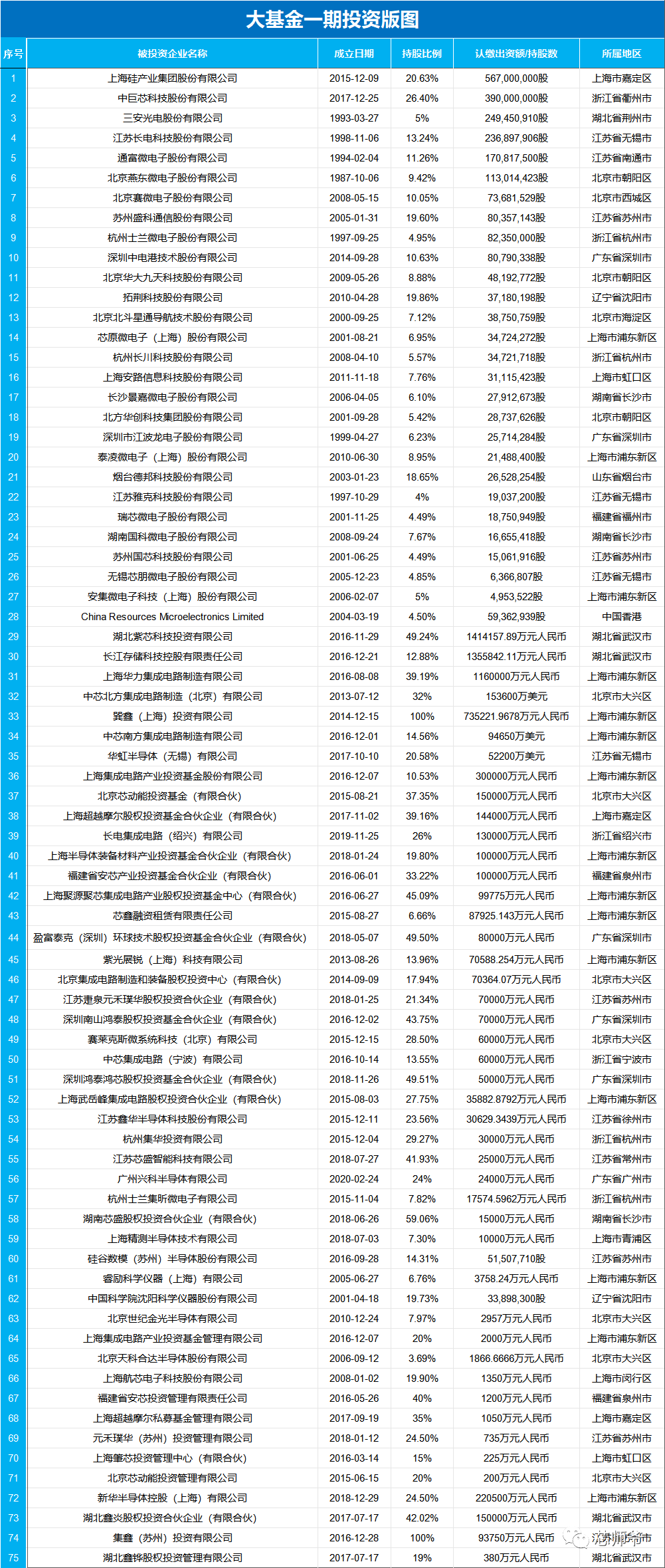 2025年4月 第78頁(yè)