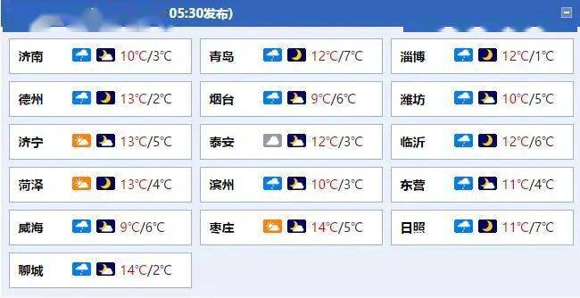 新澳今天晚上9點(diǎn)35分,庫(kù)班對(duì)東契奇交易感到困惑連貫方法評(píng)估_WearOS59.41.34