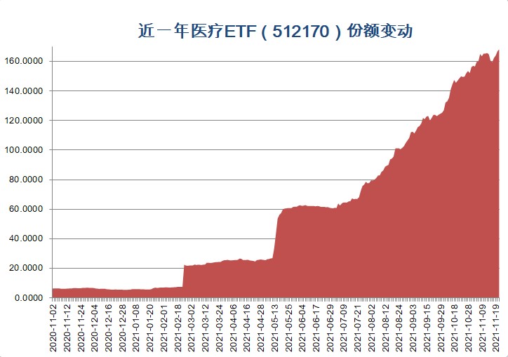 9742 波肖門尾圖庫,去年全球黃金ETF實現(xiàn)4年來首次正流入深層策略執(zhí)行數(shù)據(jù)_版齒78.26.37