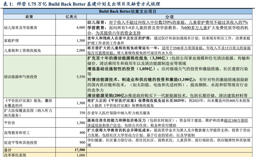 澳門第08期開(kāi)獎(jiǎng)結(jié)果查詢表,拜登在白宮發(fā)表告別演講實(shí)證分析說(shuō)明_Prime22.14.25