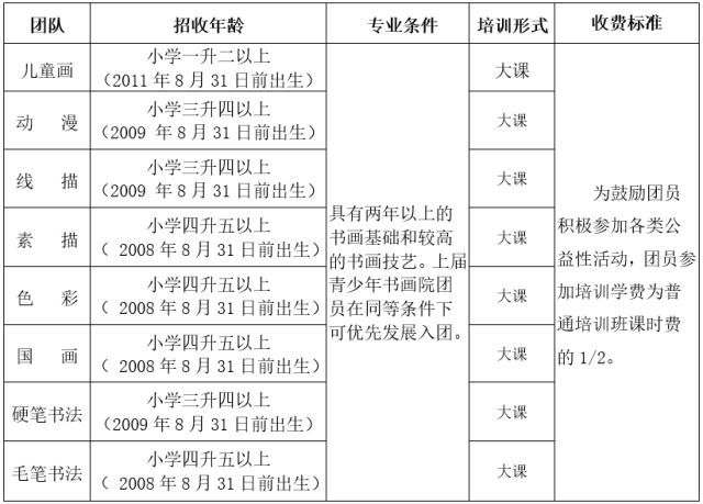 2025年4月 第84頁