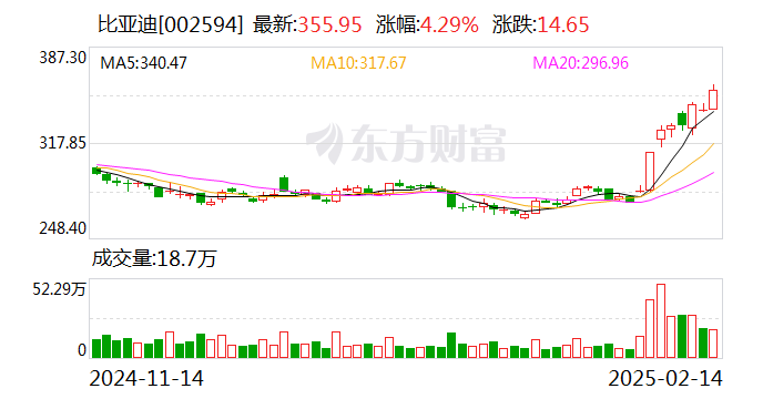 香港最新開獎記錄和資料圖片查詢,光線傳媒股價創(chuàng)歷史新高互動策略解析_手版37.61.87