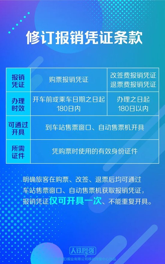 管家婆2025澳彩精準資料,廣西今年首次大范圍回南天來襲實效性解析解讀策略_基礎版95.88.72