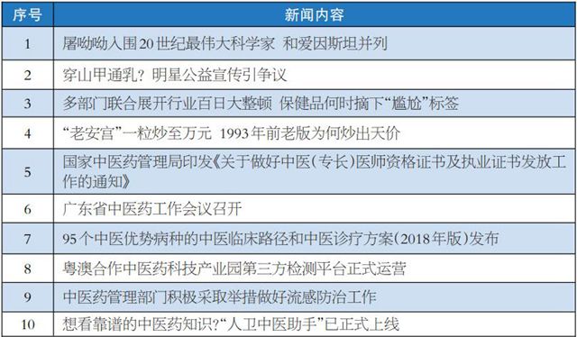 正版免費資料大全下載了找不到,大眾汽車履行承諾恢復(fù)物理按鍵專家意見解釋定義_輕量版98.60.33
