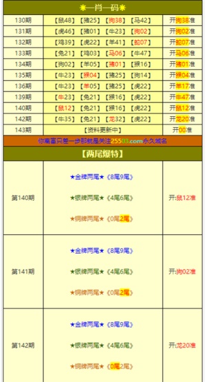新澳門今晚開彩結(jié)果查詢表,韓國隊犯規(guī)被取消成績后有說有笑理論研究解析說明_十三行35.65.90