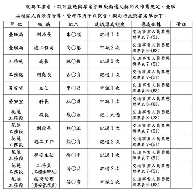 2025澳彩開獎號碼查詢表下載,交管局長私藏子彈369發(fā) 獲刑12年精準實施解析_專屬款42.45.51
