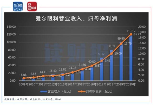 2025年4月 第95頁
