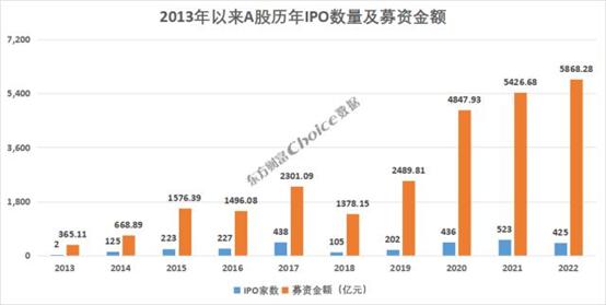 62827cσm澳彩資料查詢優(yōu)勢(shì)頭數(shù),證監(jiān)會(huì)：支持香港國(guó)際金融中心建設(shè)高效設(shè)計(jì)實(shí)施策略_石版40.89.74