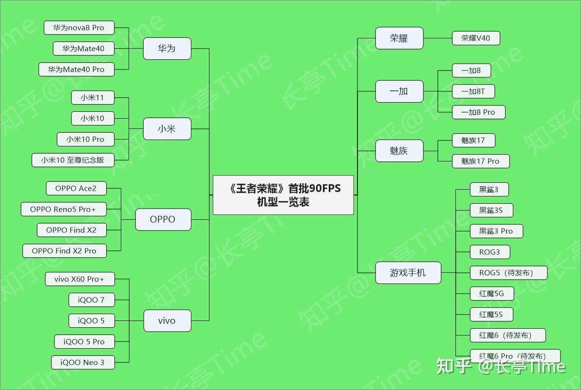 十二生肖排列順序表英語,孫穎莎說發(fā)揮比第一場(chǎng)好很多實(shí)地分析解析說明_刊版74.80.16