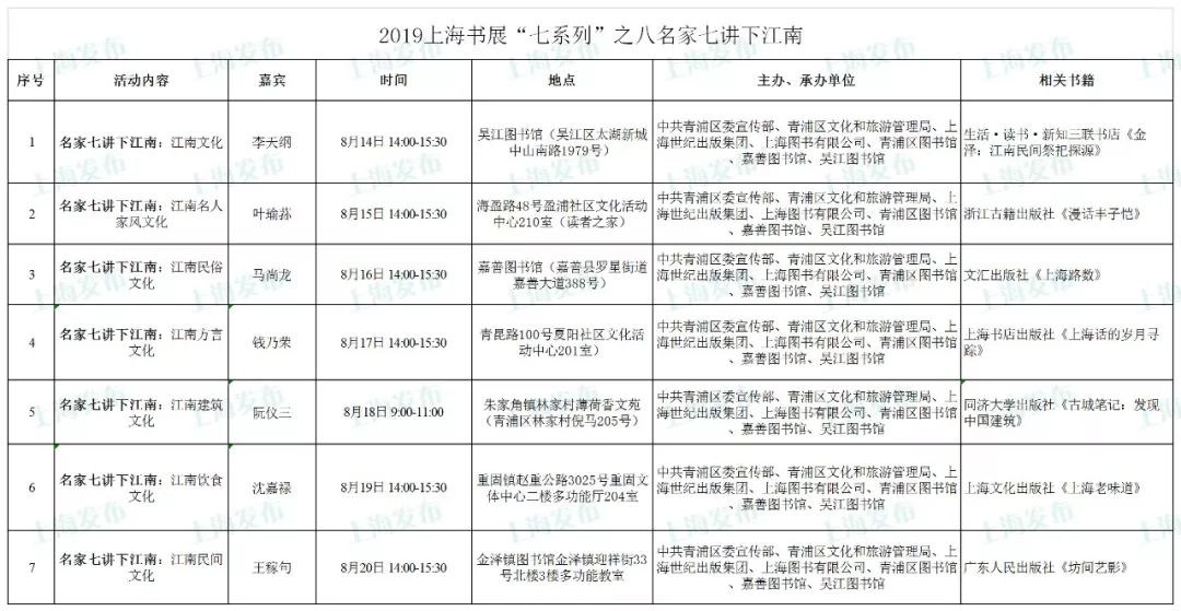 上海選四開獎結果走勢圖表,建議破除就業(yè)唯學歷論迅速設計執(zhí)行方案_原版28.14.78