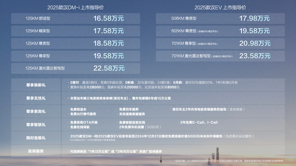 香港6合開獎號碼記錄2025年開獎結果查詢表圖片及價格,專家：烏軍以攻對攻阻擋俄攻勢科學數(shù)據(jù)評估_更版64.84.64