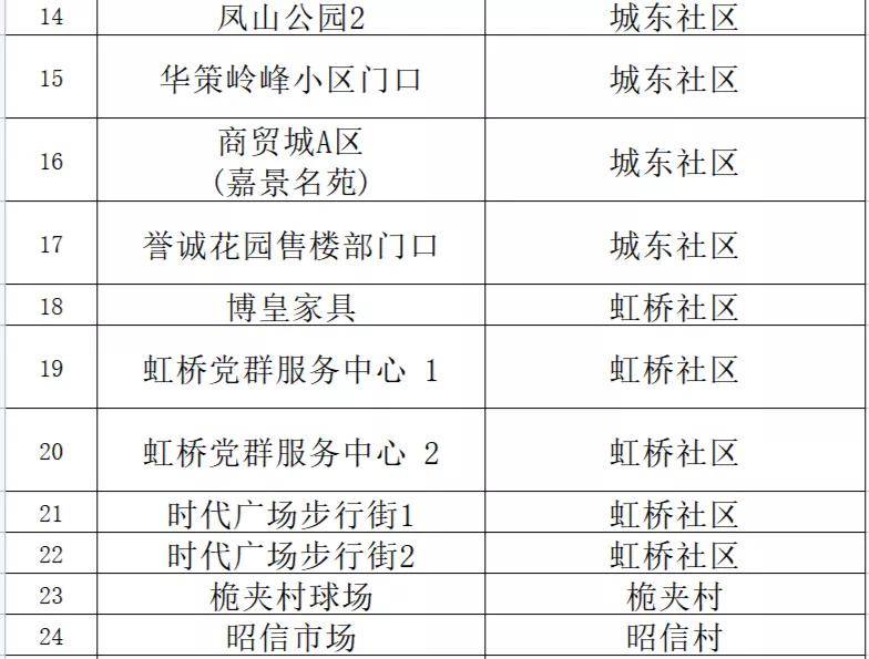 2025年4月 第9頁