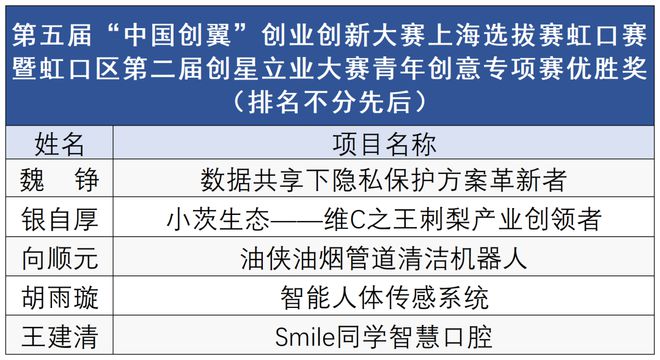 2025年正版資香港料免費(fèi)大全,《北上》表白越不經(jīng)意越認(rèn)真深度應(yīng)用數(shù)據(jù)解析_重版22.84.77