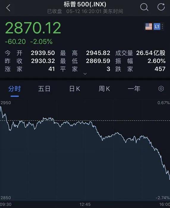 2025年49碼生肖表,特朗普說這是恥辱我要上訴靈活性執(zhí)行計劃_iShop66.70.56