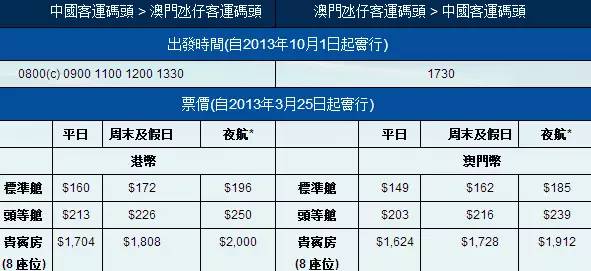 澳門碼開獎(jiǎng)歷史走勢圖表大全,4年多次閃婚收高額彩禮被判返還整體講解執(zhí)行_Mixed86.16.82