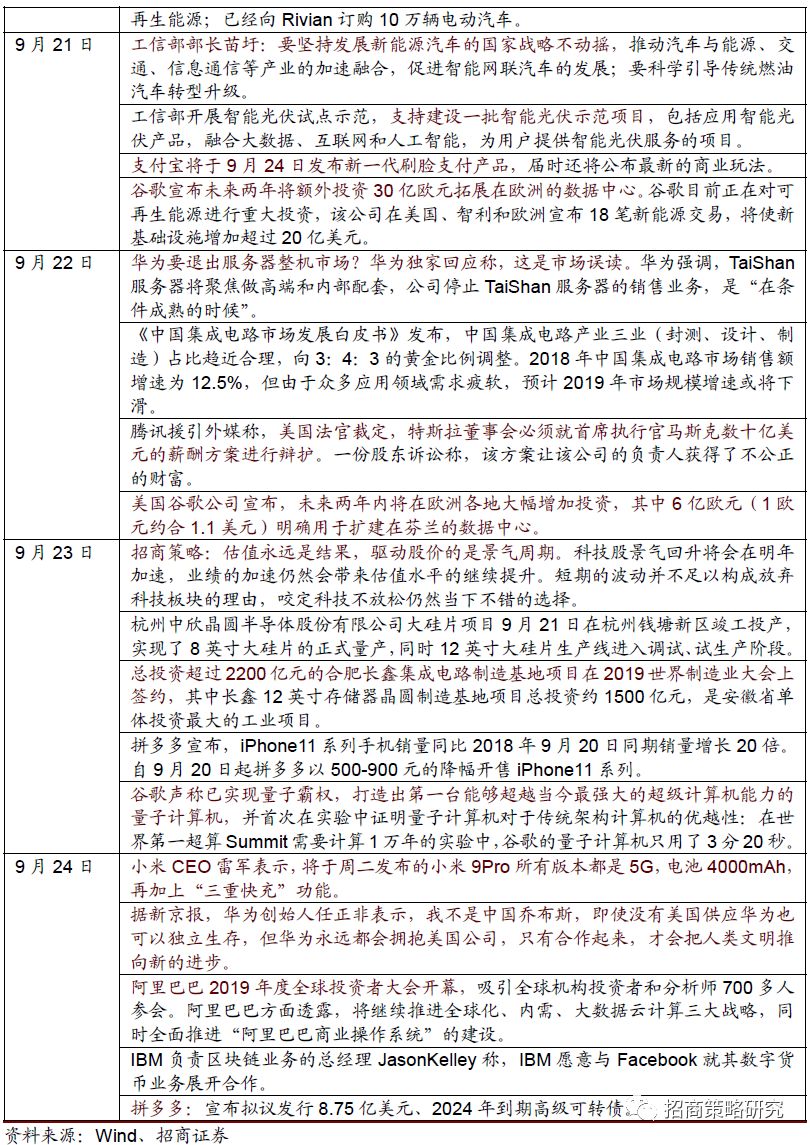 三五好碼二八呼準(zhǔn)確數(shù)字,00后掌勺后重新定義過(guò)年硬菜快速方案落實(shí)_凸版59.59.59