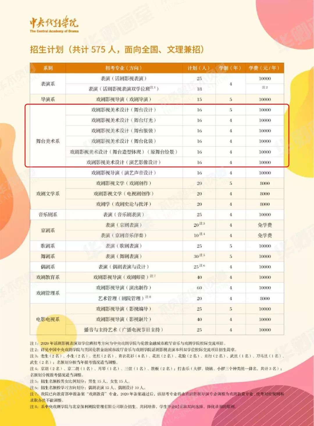 十二生肖今晚上開(kāi)獎(jiǎng)號(hào)碼多少號(hào),代表建議優(yōu)化農(nóng)村醫(yī)保繳納實(shí)踐性計(jì)劃實(shí)施_十三行68.37.29