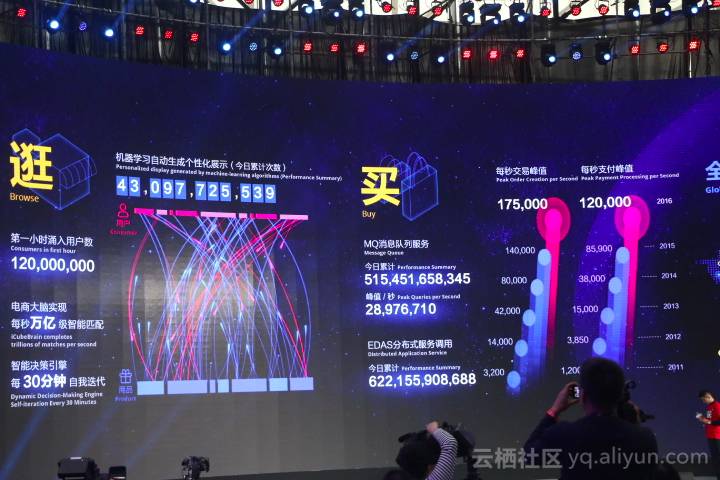 2025最新碼表圖49澳門今天,YOASOBI上海演唱會前沿研究解析_UHD版37.82.22