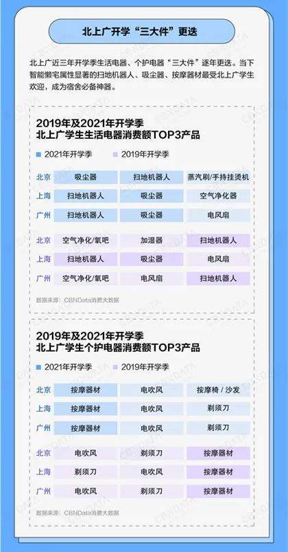 第30頁