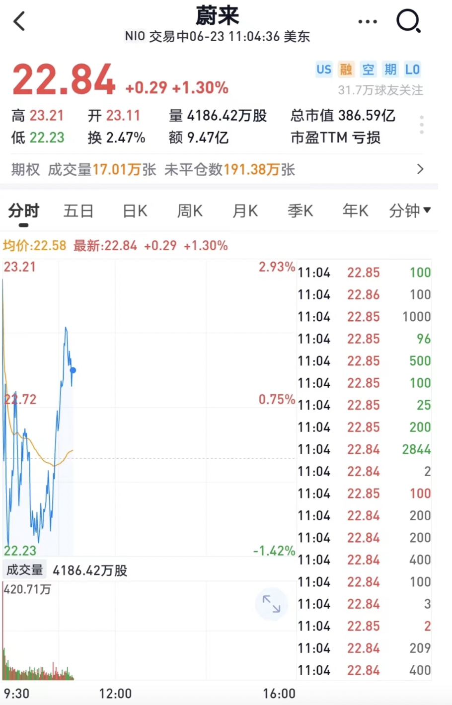 1到49有多少個(gè)合數(shù)單,曝烏方1700名士兵未開(kāi)一槍就跑了多元化方案執(zhí)行策略_錢(qián)包版32.51.47