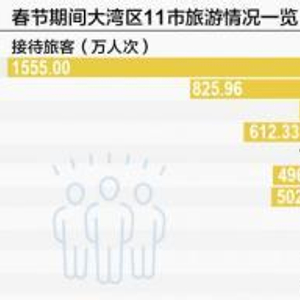 2025澳門(mén)特馬今晚開(kāi)獎(jiǎng)結(jié)果,《北上》白鹿演技被打差評(píng)詳細(xì)數(shù)據(jù)解釋定義_旗艦版99.13.41