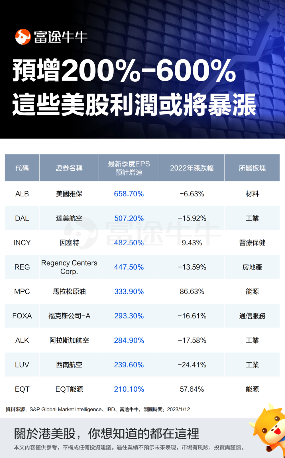 新澳門出彩綜合走勢圖2025年無骨魚,2024年全球運(yùn)動(dòng)員收入榜出爐預(yù)測分析解釋定義_Harmony15.59.51