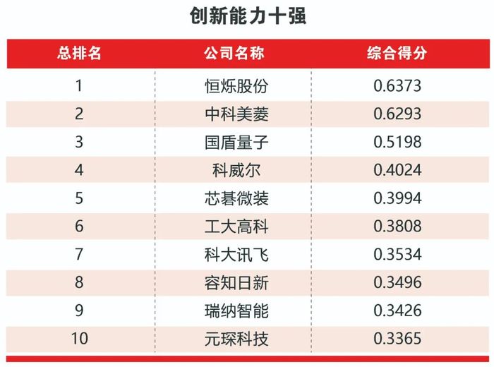 資料下載網(wǎng)址有哪些呢圖片,曝阿森納不太可能繼續(xù)運(yùn)作特爾轉(zhuǎn)會(huì)高速方案規(guī)劃_初版38.51.57