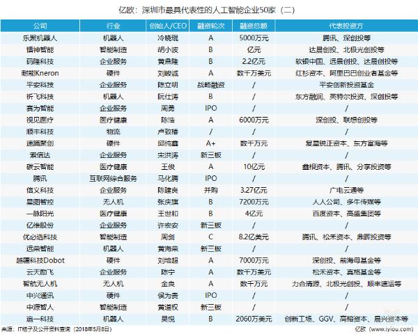 澳門(mén)開(kāi)獎(jiǎng)記錄1到66期開(kāi)獎(jiǎng)結(jié)果是多少,女子用AI精準(zhǔn)挑選出皮薄肉多的榴蓮綜合評(píng)估解析說(shuō)明_投資版74.85.18
